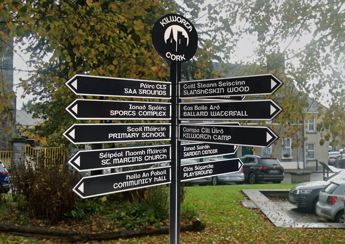 Kilworth Parish – Signpost